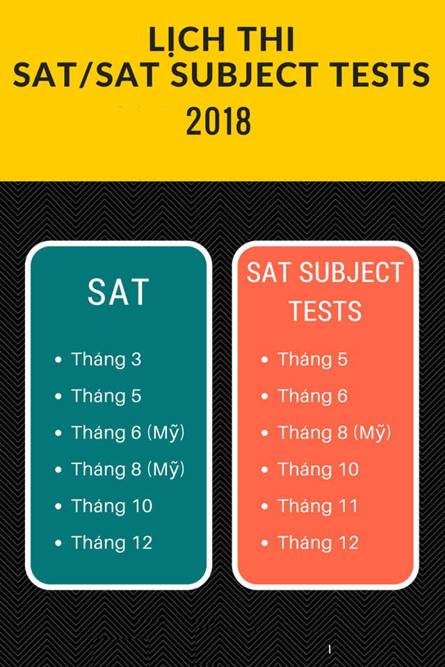 lich thi sat 2018